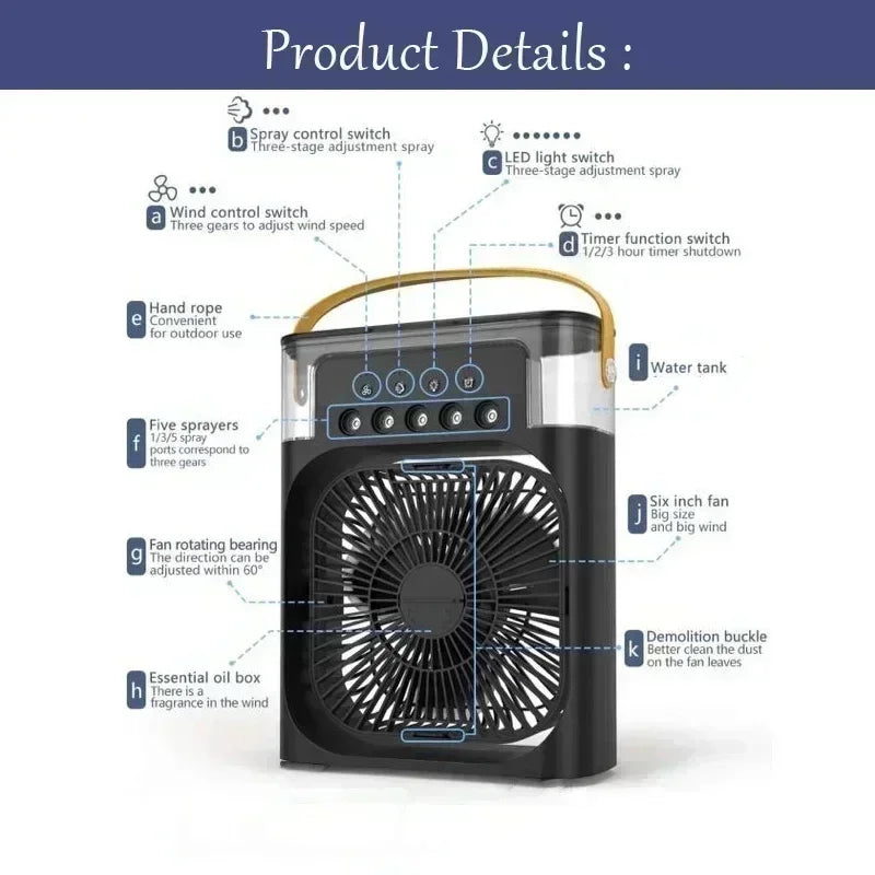Hydro-Chill Personal Climate Control